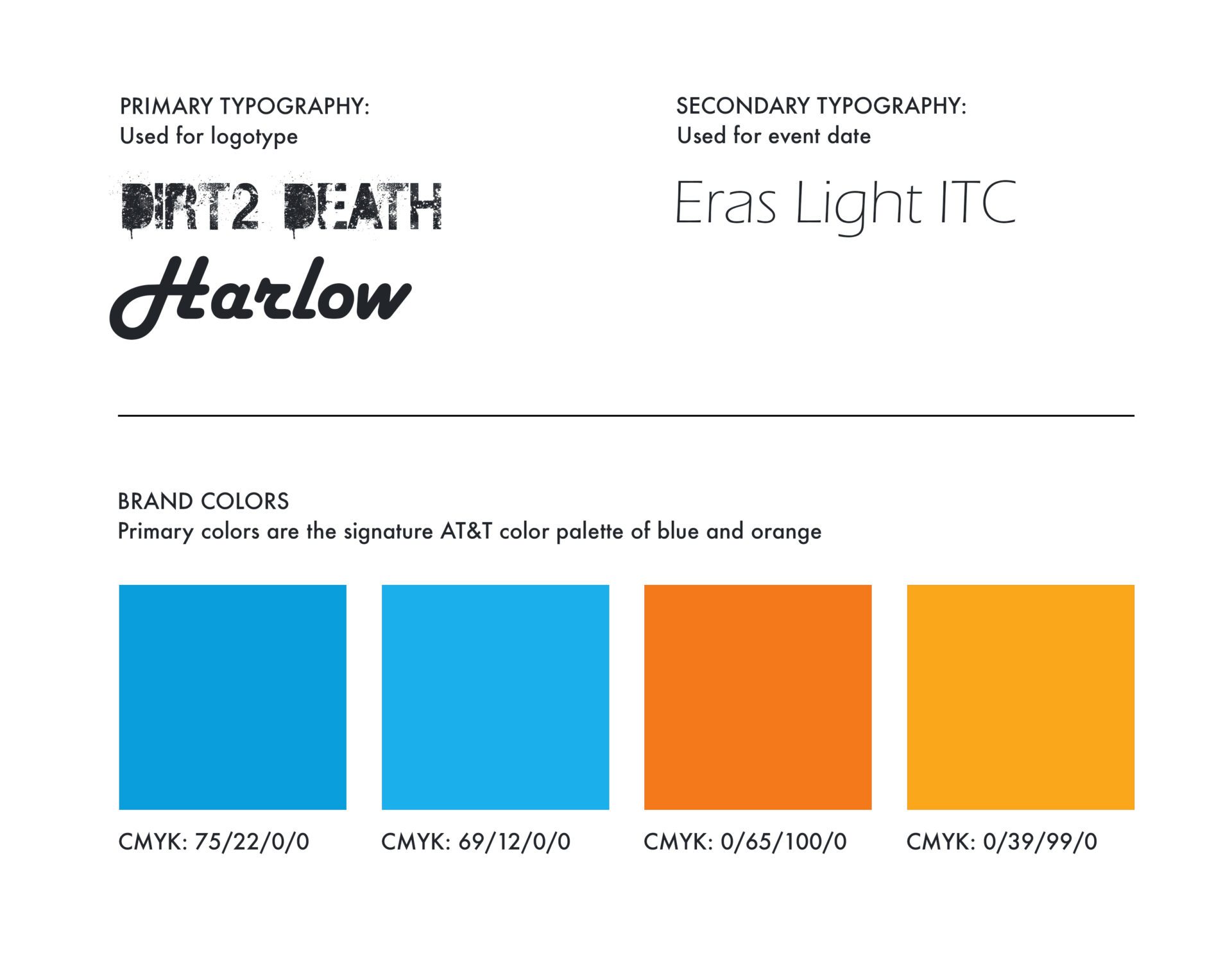 AT&T Designer Summit 2013 Branding Sheet